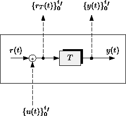 figure42